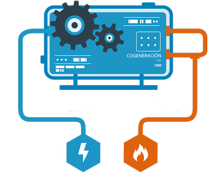 cogeneracion